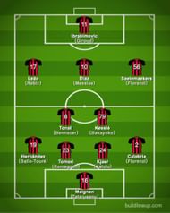 AC Milan in 4-2-3-1 formation